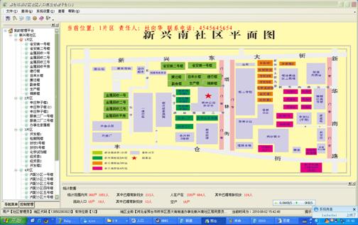 社区人口信息管理软件