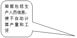 圆角矩形标注: 单据包括生产人员信息，便于自动计算产量和工资